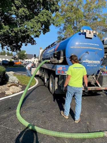 The Waterworks Plumbing, Drain, Heating & Cooling photo